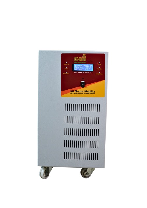 trendp119